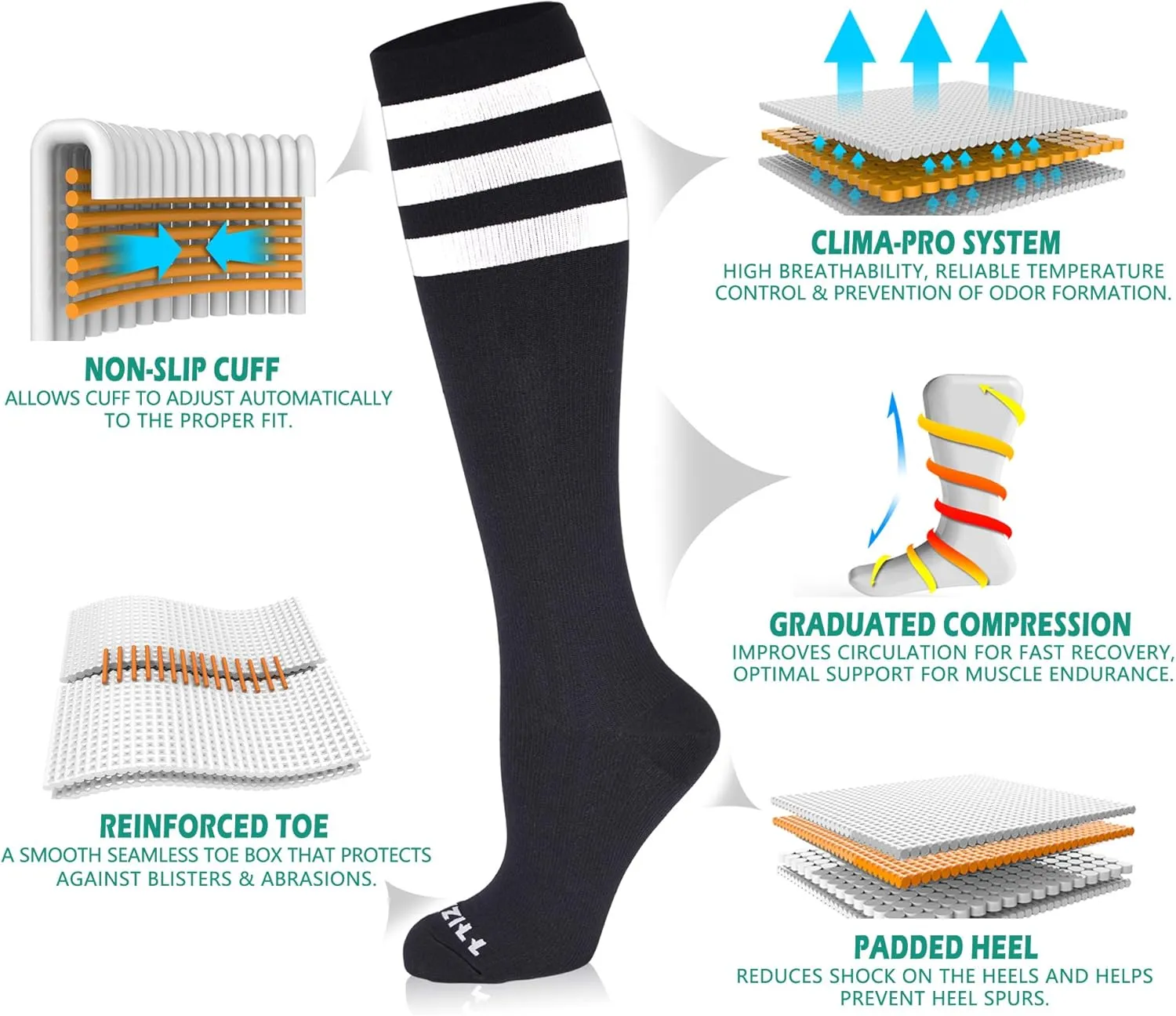 NEWZILL Medical Compression Socks for Women & Men Circulation 20-30 mmHg, Best for Running Athletic Hiking Travel Flight Nurses